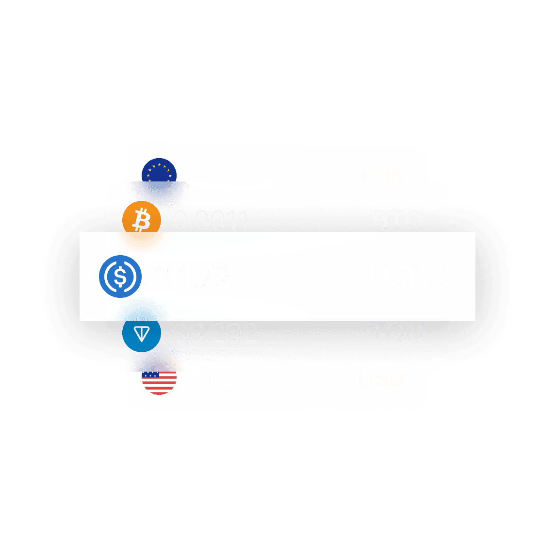 Global Accessibility