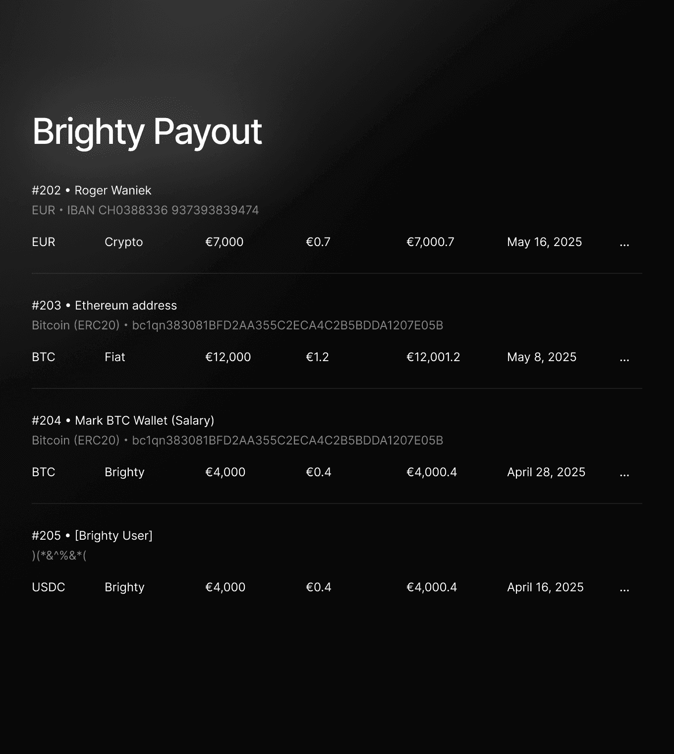 Automated Payroll Processing